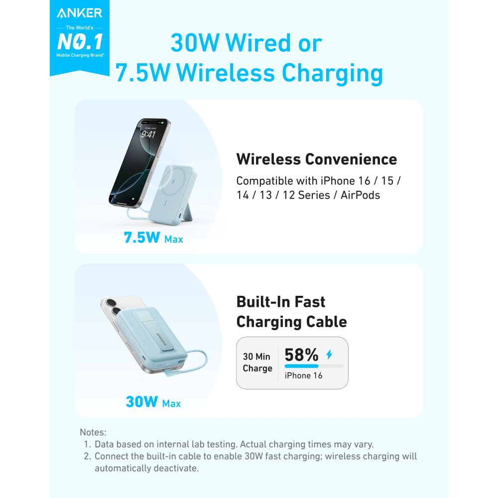 Anker Zolo Magnetic Power Bank (10K,30W,Built-in USB-C Cable)
