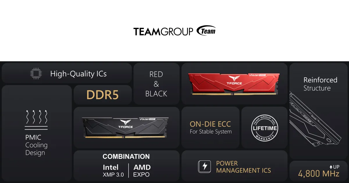 TEAMGROUP - PC RAM - INNWA IT & Mobile