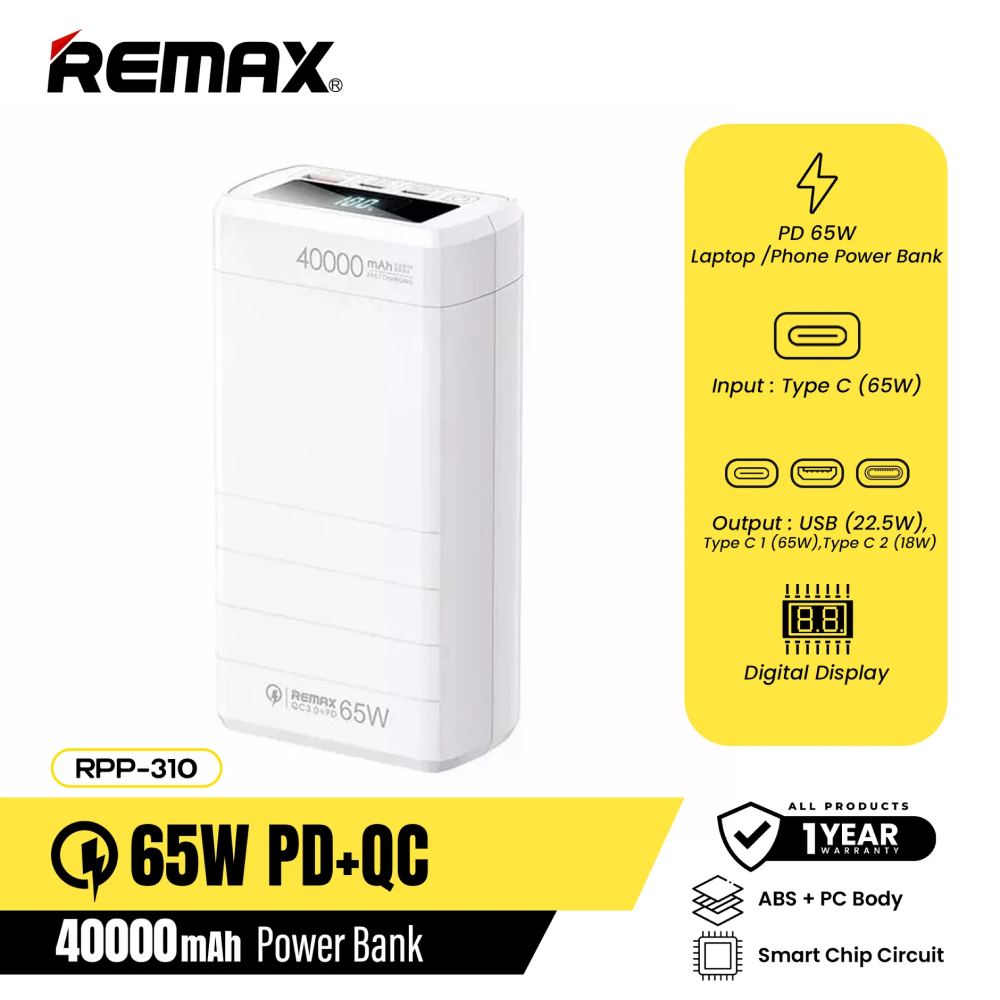 REMAX RPP-310 Dinba Series 65W PD + QC Fast Charging Power Bank 40000mAh}